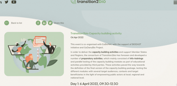 Transition2Bio capacity building activity “How to raise awareness and communicate the Bioeconomy”